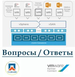 VMware SSD DRS ноды